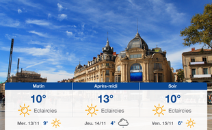 Météo Montpellier: Prévisions du mardi 12 novembre 2019