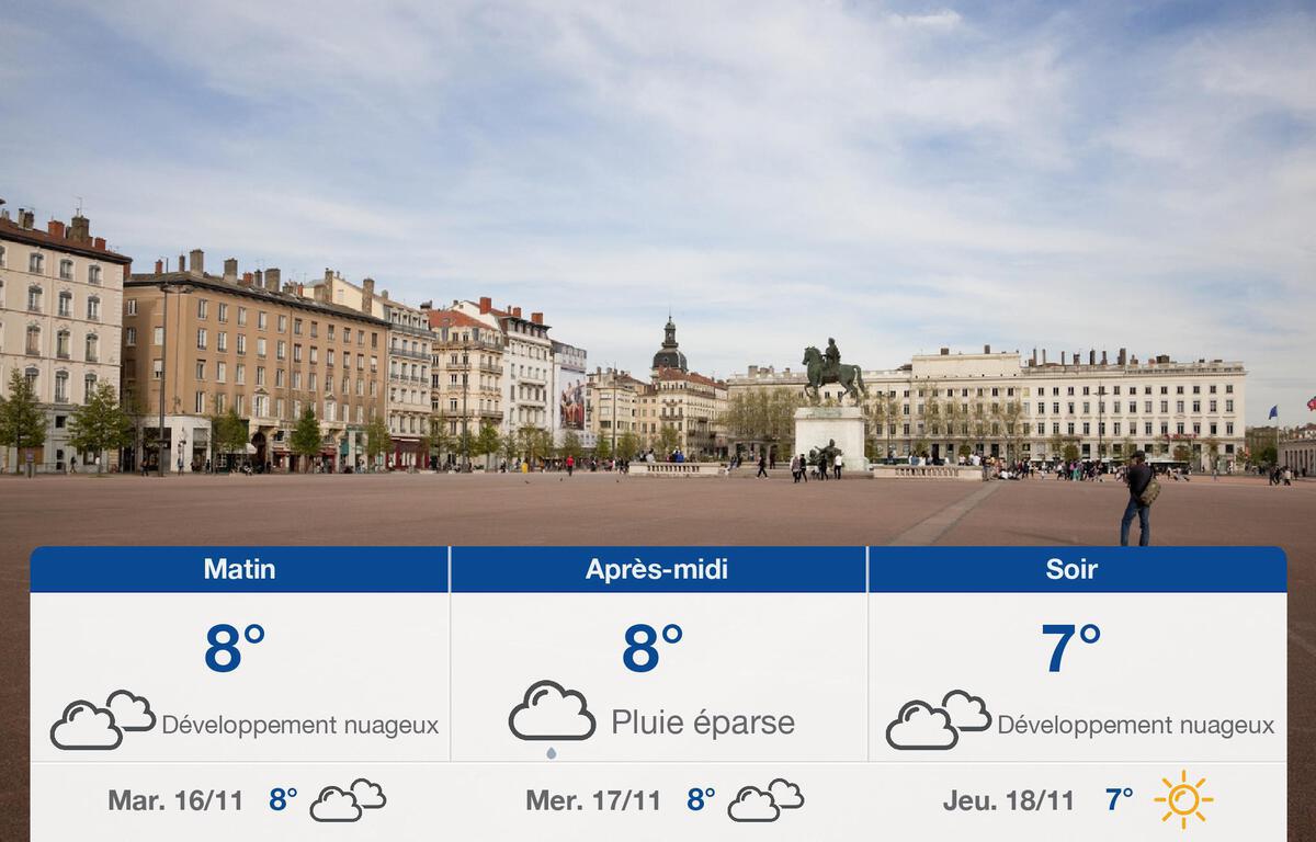 Météo Lyon Prévisions du lundi 15 novembre 2021