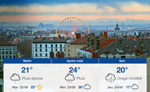 Météo Lyon: Prévisions du lundi 21 septembre 2020