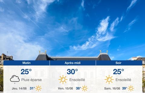 Prévisions météo du mercredi 13 août 2025 à Rennes
