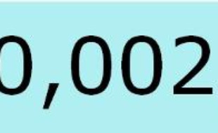 Le cap des 10 milliards de tweets, depassé le 4 mars 2010 à 16h54 en Californie