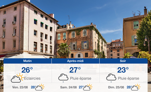 Météo Marseille: Prévisions du jeudi 22 août 2019