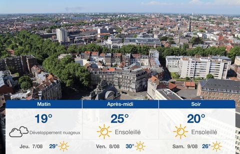 Prévisions météo du mercredi 6 août 2025 à Lille