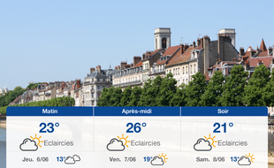 Météo Besançon: Prévisions du mercredi 5 juin 2019
