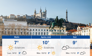 Météo Lyon: Prévisions du dimanche 8 décembre 2019