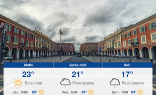 Météo Nice: Prévisions du mercredi 4 août 2021