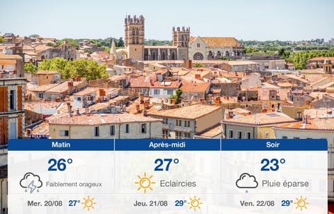 Prévisions météo du mardi 19 août 2025 à Montpellier