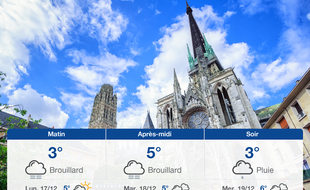 Météo Rouen: Prévisions du dimanche 16 décembre 2018