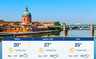 Météo Toulouse: Prévisions du mardi 30 juin 2020