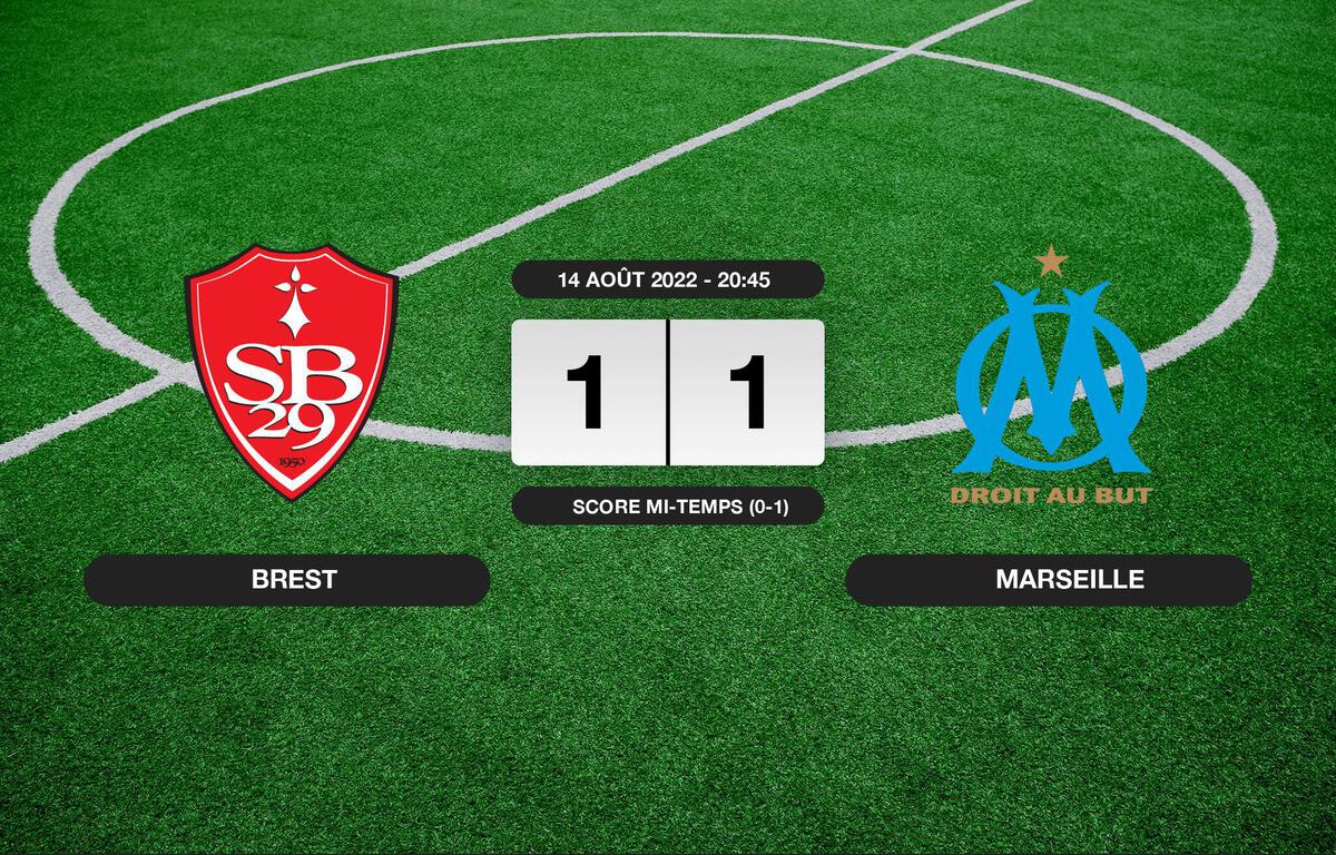 Stade Brestois OM (11) Le résumé du match de Ligue 1 journée 2