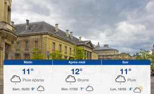 Météo Reims: Prévisions du vendredi 15 mars 2019