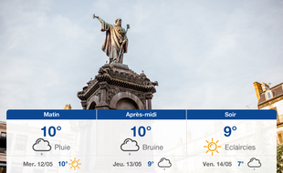 Météo Clermont-Ferrand: Prévisions du mardi 11 mai 2021
