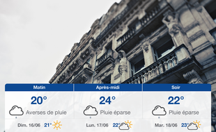 Météo Montpellier: Prévisions du samedi 15 juin 2019