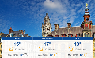 Météo Lille: Prévisions du samedi 23 mai 2020
