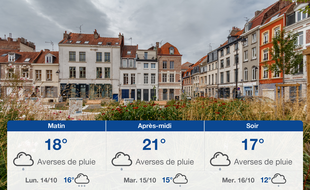 Météo Lille: Prévisions du dimanche 13 octobre 2019