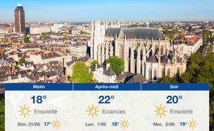 Météo Nantes: Prévisions du samedi 30 mai 2020