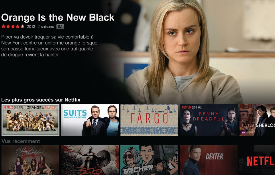 Comment Regarder The Wire En Streaming Comment les algorithmes de Netflix prédisent nos goûts télévisés