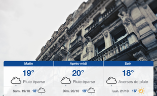 Météo Montpellier: Prévisions du vendredi 18 octobre 2019
