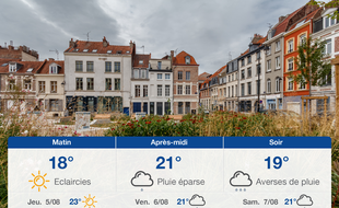 Météo Lille: Prévisions du mercredi 4 août 2021