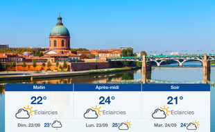 Météo Toulouse: Prévisions du samedi 21 septembre 2019