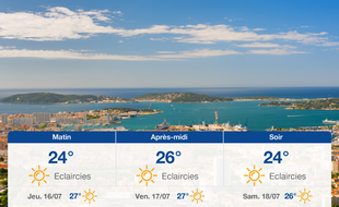 Météo Toulon: Prévisions du mercredi 15 juillet 2020