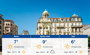 Météo Lyon: Prévisions du mardi 12 novembre 2019