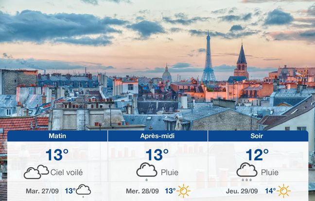 Météo Paris: Prévisions du lundi 26 septembre 2022