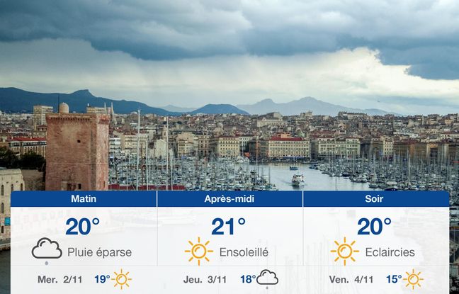 Météo Marseille: Prévisions du mardi 1 novembre 2022