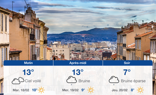 Météo Marseille: Prévisions du lundi 17 février 2020