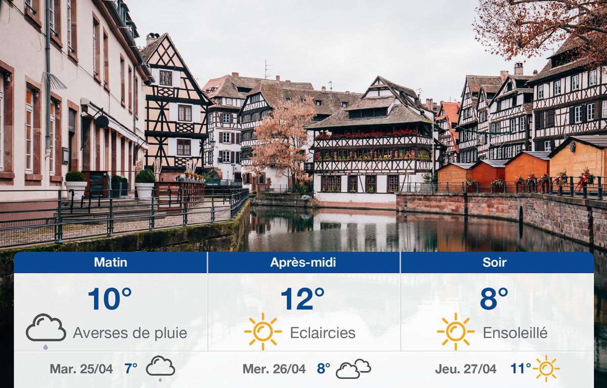 Météo Strasbourg: Prévisions du lundi 24 avril 2023