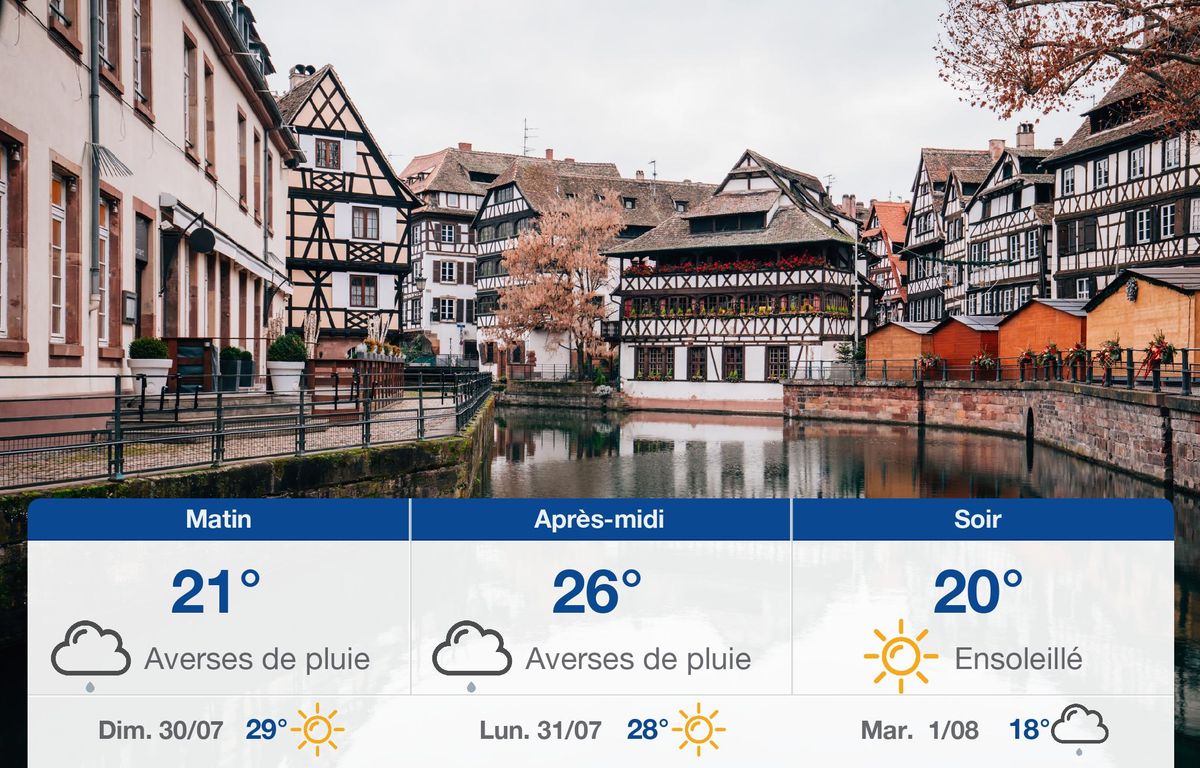 Météo Strasbourg: prévisions du samedi 29 juillet 2023