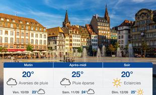 Météo Strasbourg: Prévisions du jeudi 9 septembre 2021
