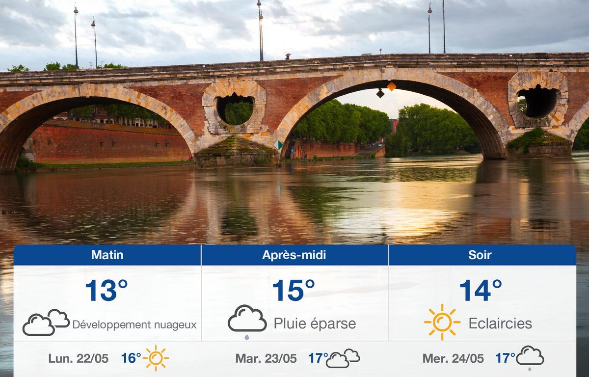 Météo Toulouse: prévisions du dimanche 21 mai 2023