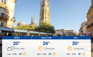 Météo Bordeaux: Prévisions du dimanche 2 août 2020