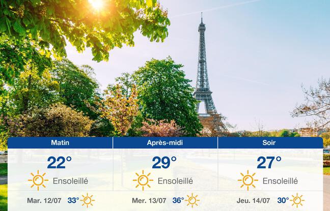 Météo Paris: Prévisions du lundi 11 juillet 2022