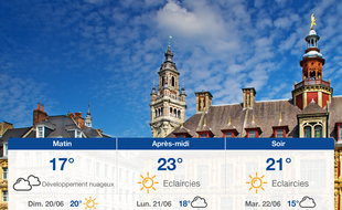 Météo Lille: Prévisions du samedi 19 juin 2021