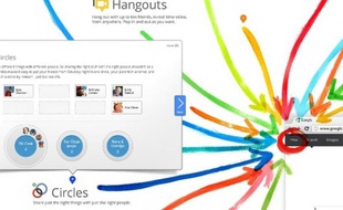 Google+, le réseau social made in Google.