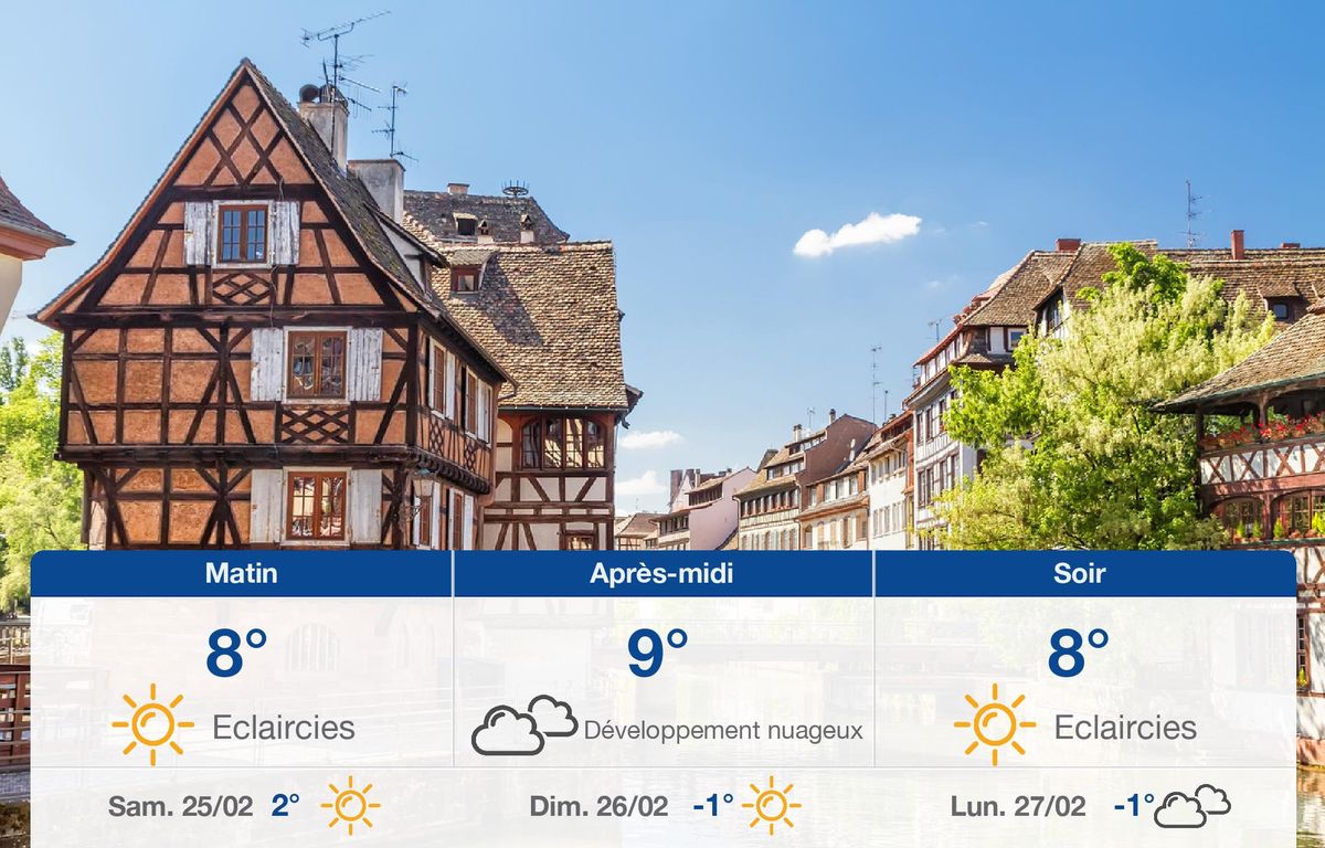 Météo Strasbourg: Prévisions du vendredi 24 février 2023