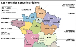 Les noms des nouvelles régions