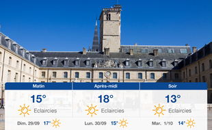 Météo Dijon: Prévisions du samedi 28 septembre 2019