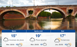 Météo Toulouse: Prévisions du lundi 27 mai 2019