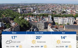 Météo Lille: Prévisions du lundi 20 septembre 2021