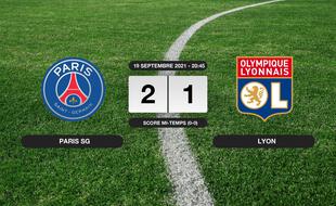 Résultats Ligue 1: Succès 2-1 du PSG face à l'OL