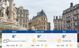 Météo Lyon: Prévisions du lundi 30 mars 2020