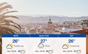 Météo Nice: Prévisions du jeudi 22 août 2019