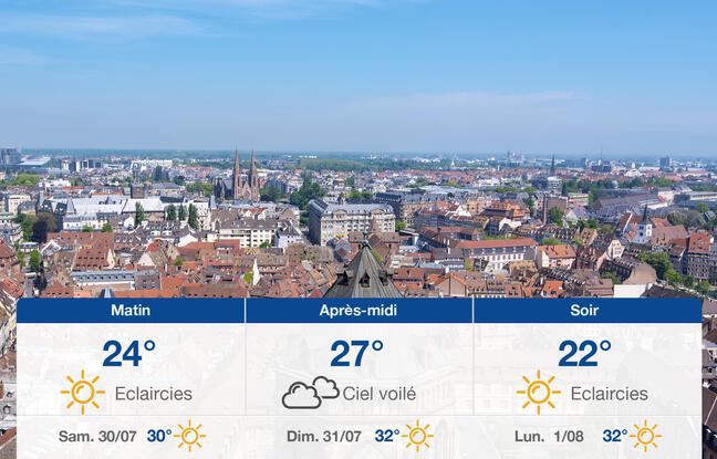 Météo Strasbourg: Prévisions du vendredi 29 juillet 2022