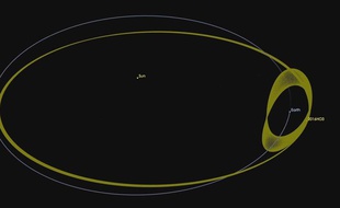 L'orbite de l'astéroïde 2016 HO3 découvert en juin 2016 par la Nasa ne s'éloigne jamais trop loin de celle de la Terre (en bleu).