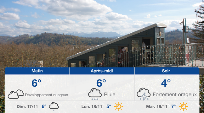 Météo Pau: Prévisions du samedi 16 novembre 2019 - 20minutes.fr