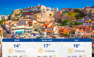 Météo Marseille: Prévisions du lundi 17 mai 2021