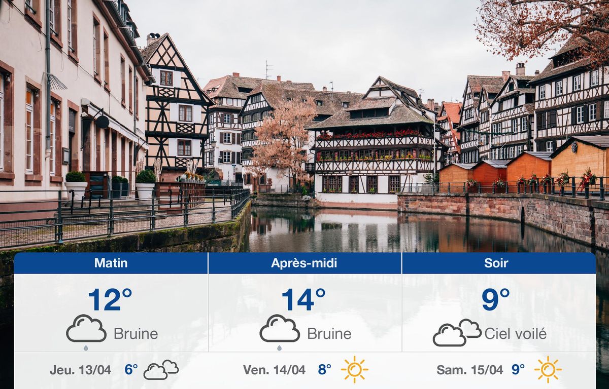 Météo Strasbourg: Prévisions du mercredi 12 avril 2023